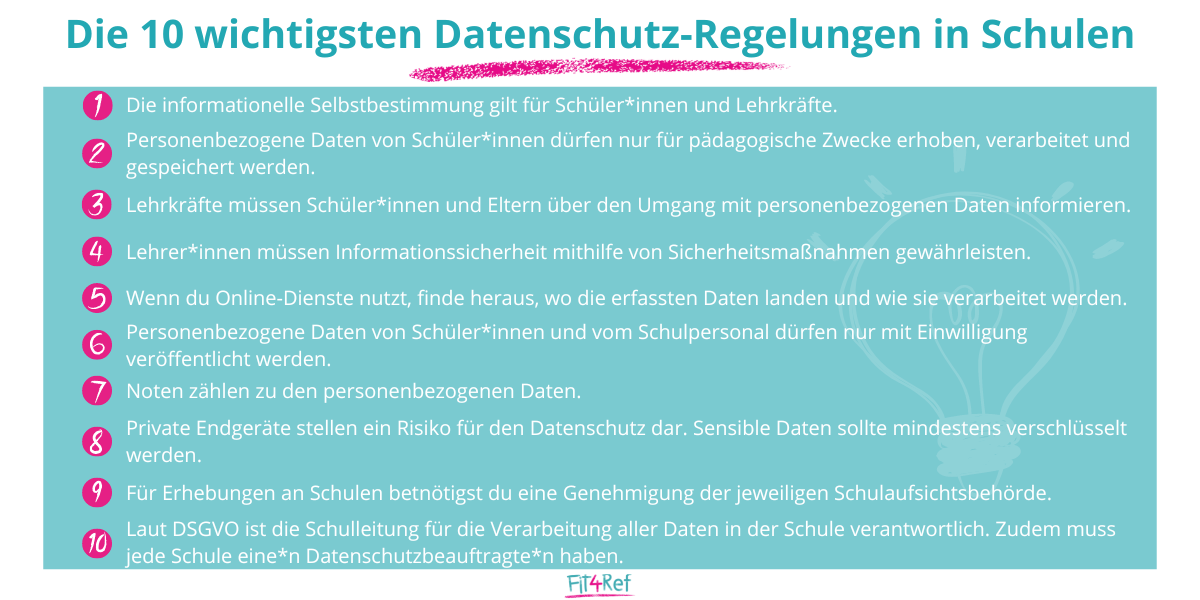 Datenschutz in der Schule