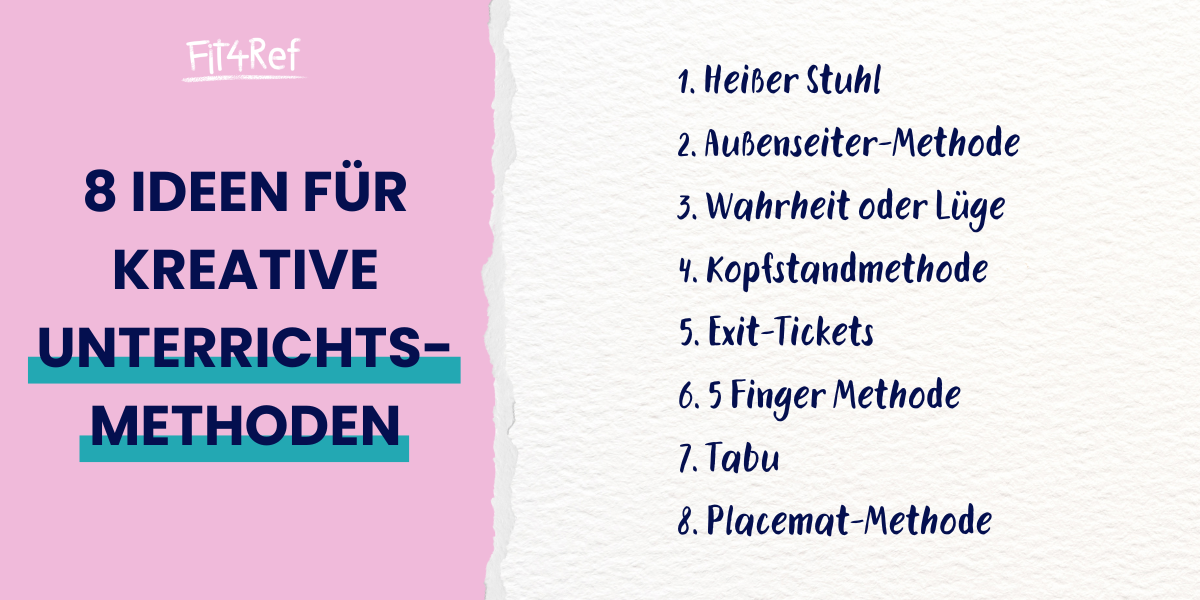 Abbildung Unterrichtsmethoden