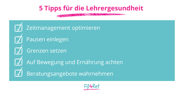 Lehrergesundheit