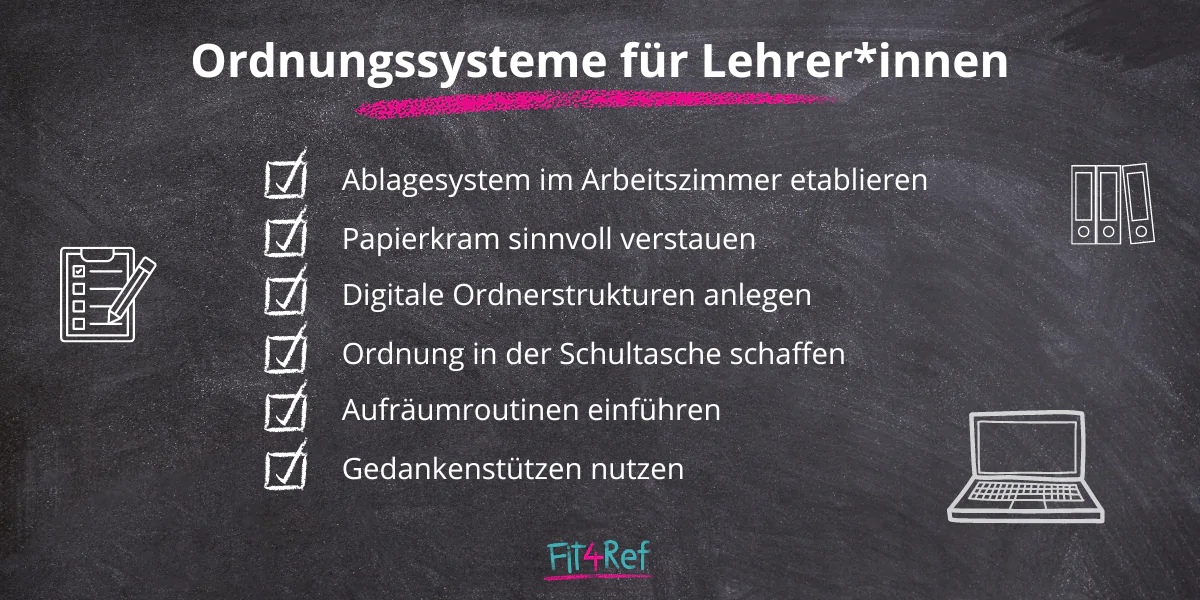 Ordnungssysteme für Lehrer*innen - Fit4Ref