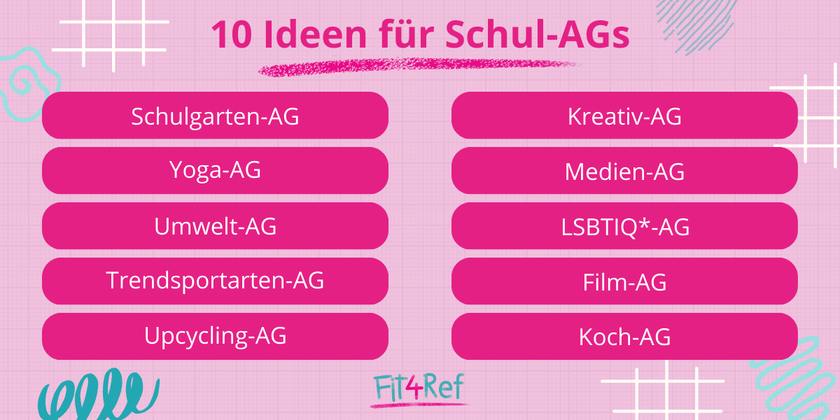 Mogliche Ags In Der Grundschule
