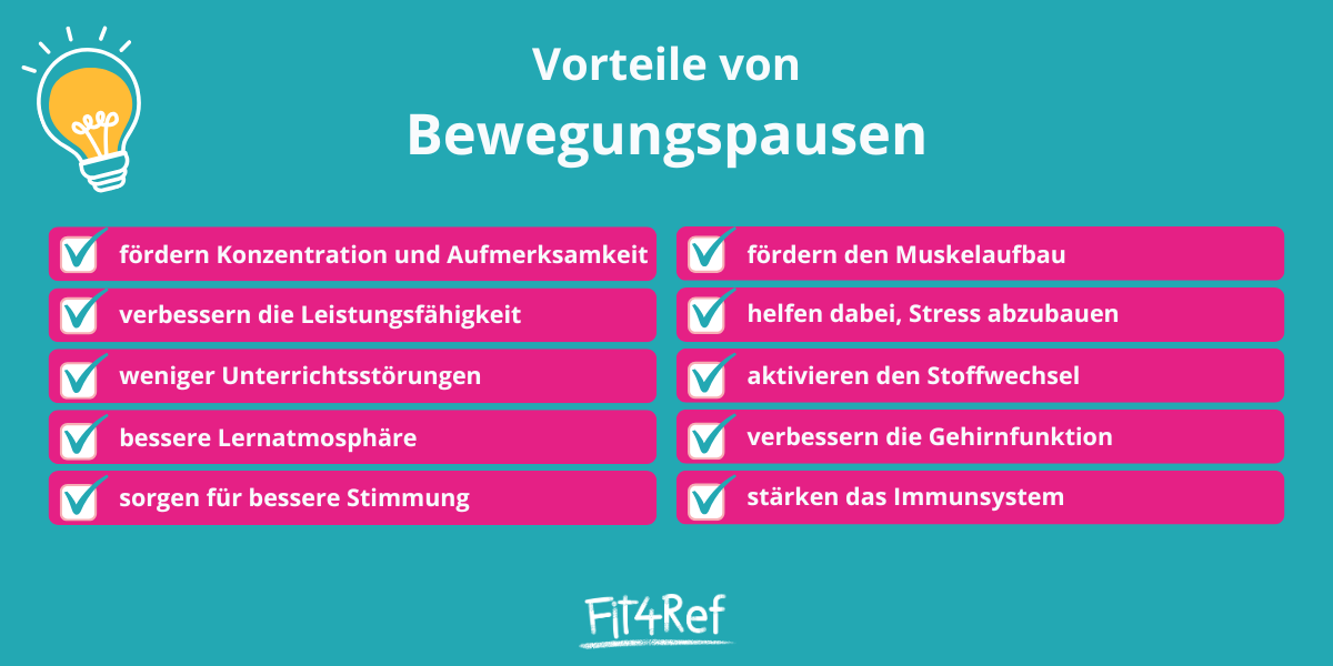 Vorteile von Bewegungspausen im Unterricht ?
