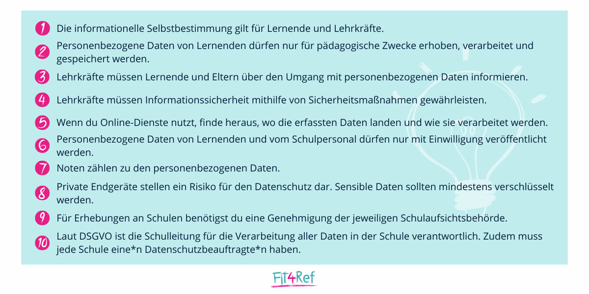 Datenschutz in der Schule