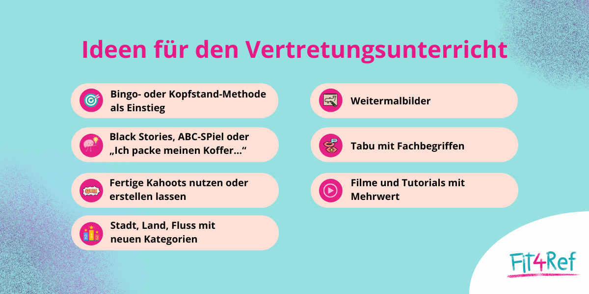 Abbildung Ideen Vertretungsunterricht