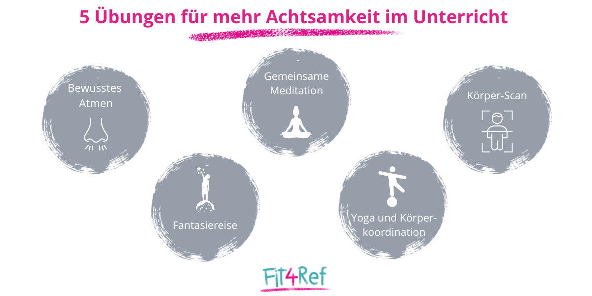 Mehr Achtsamkeit im Unterricht