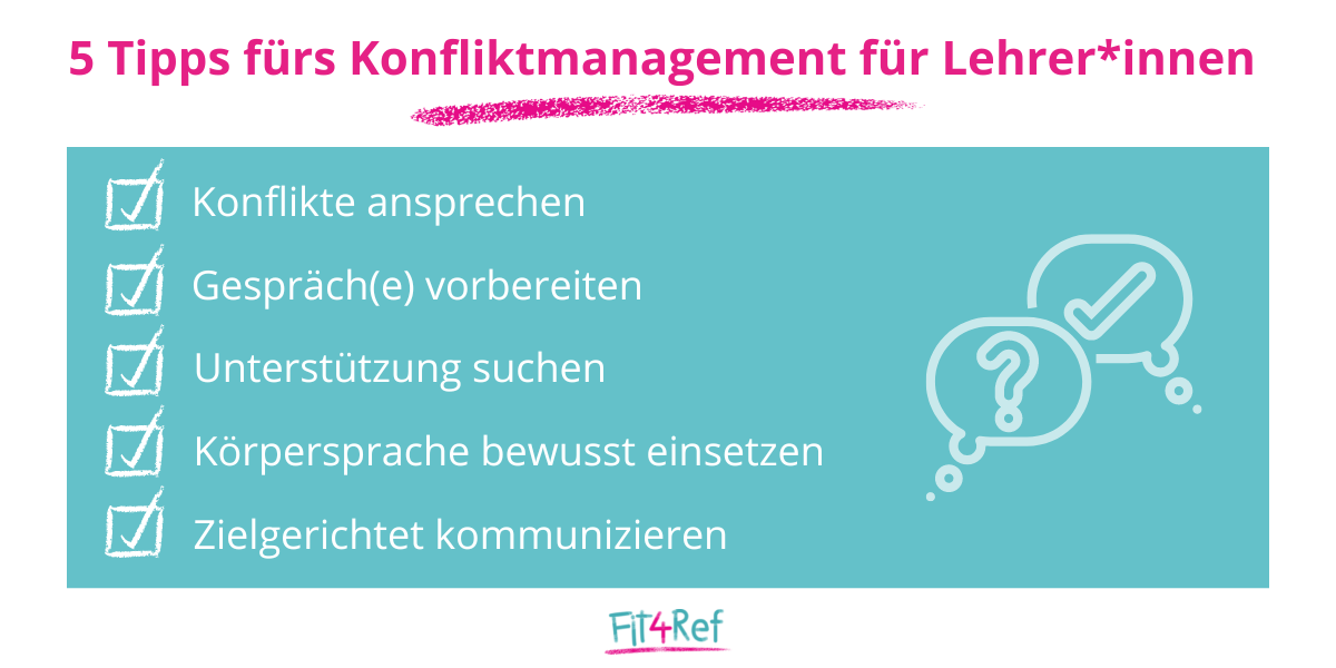 Konfliktmanagement für Lehrer*innen
