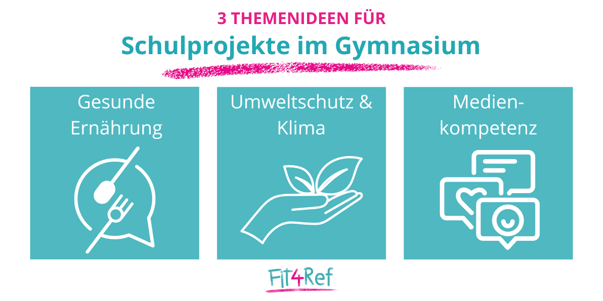 Kreative Ideen für Schulprojekte