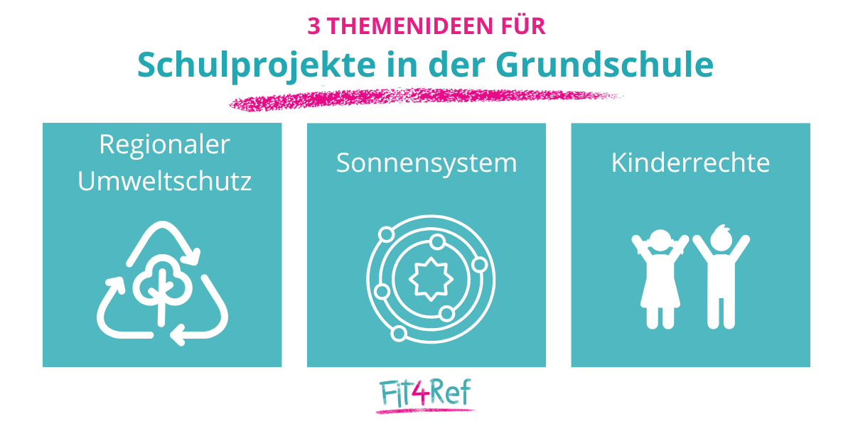 Kreative Ideen für Schulprojekte